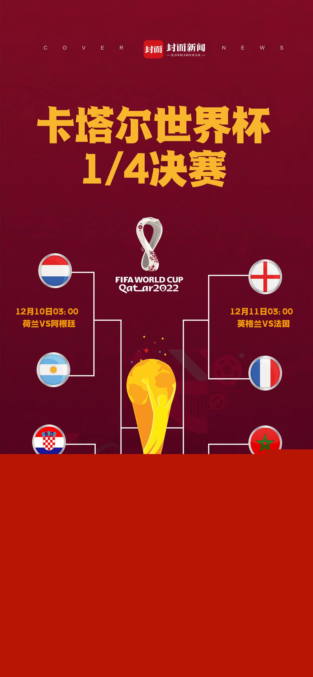 消电检检测方案